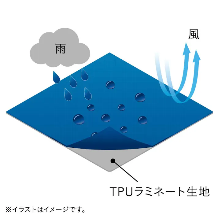 リュックを雨から守れるレインスーツ M ベージュ