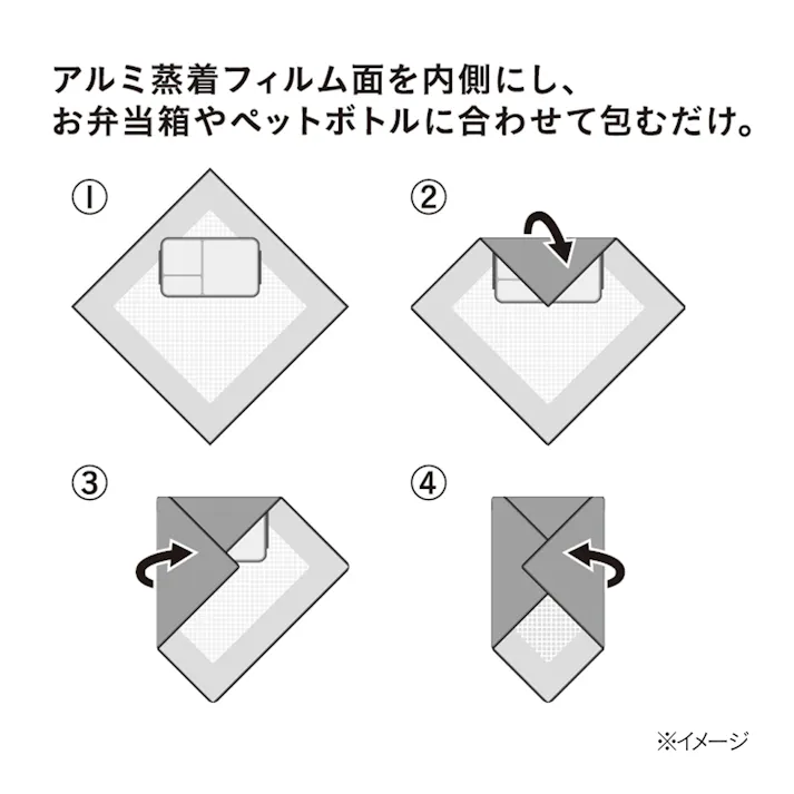 保冷マルチクロス ミントグリーン 幅40cm 高さ40cm