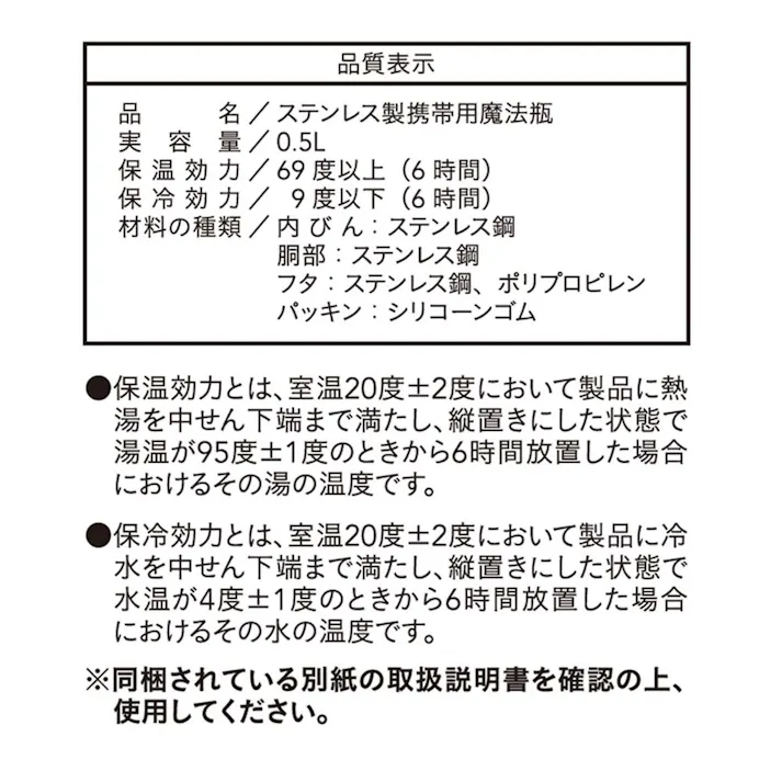 アウトドアボトル スリム ブルー 750ml
