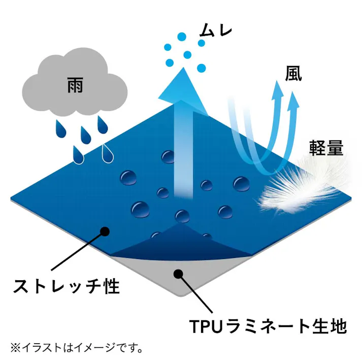 ムレにくいストレッチレインスーツ M カーキ