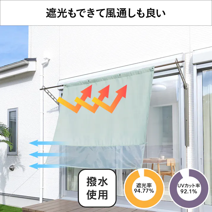 物干竿に通せる風通しのよい目隠しカーテン 日除け ミントグリーン 横180cm 縦160cm