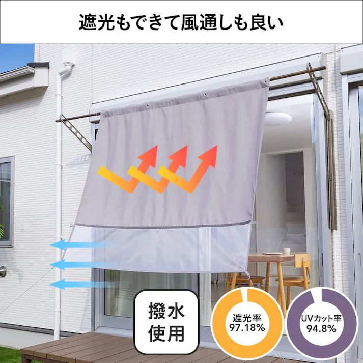 物干竿に通せる風通しのよい目隠しカーテン 日除け グレー 横180cm 縦160cm