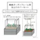 箱庭ガーデンフレーム用 防虫カバーセット