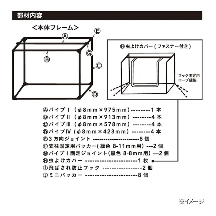 箱庭ガーデンフレーム用 防虫カバーセット