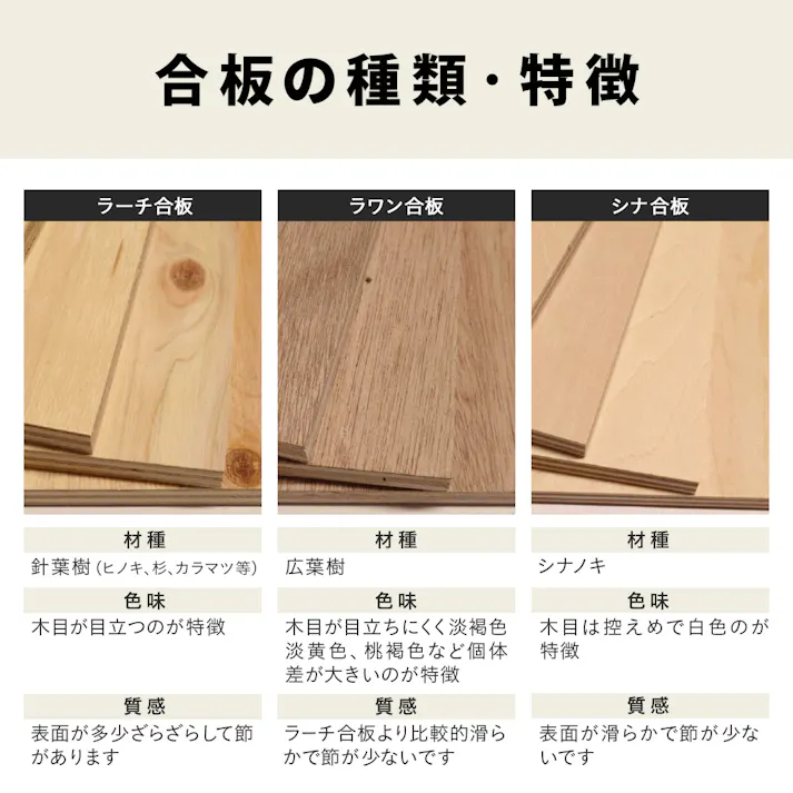 【CDM】タフに使える作業台 大 (耐荷重100kg)【別送品】