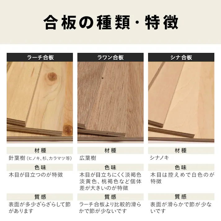 【CDM】GAKUSOU MIRROR BOTANIC【別送品】