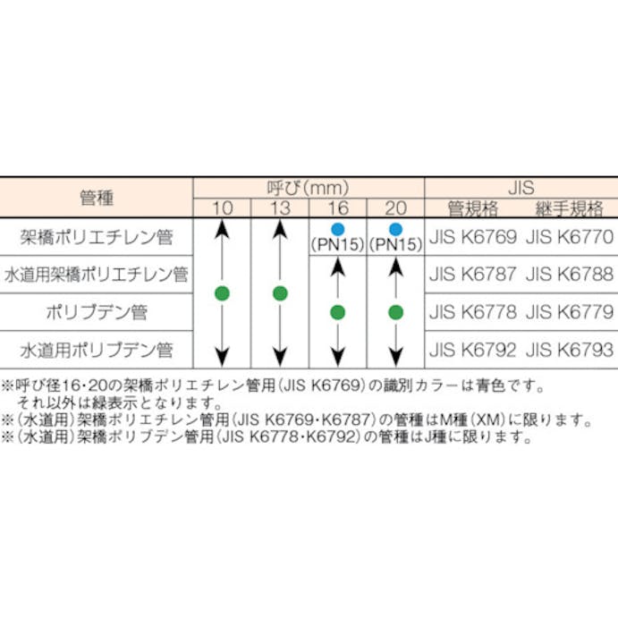 【CAINZ-DASH】タブチ ワンタッチ継手メス OT20(PN15)-F【別送品】