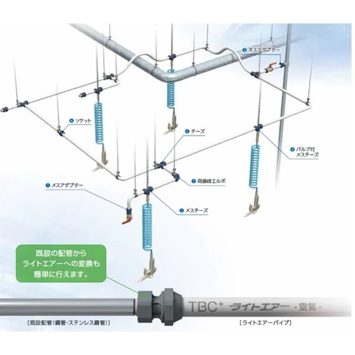 【CAINZ-DASH】タブチ ライトエアー ソケット 白 AIRWT20-K【別送品】