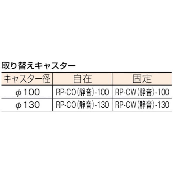 【CAINZ-DASH】カナツー 静音［［Ｒ下］］プラ３００樹脂製折畳み式ハンドトラック PLA300-DX【別送品】