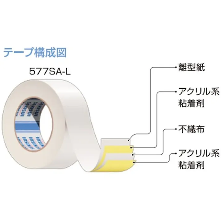 【CAINZ-DASH】積水化学工業 塩化ビニール用両面テープ#577SAL 20x50 二次元コード付き 577SQ4【別送品】
