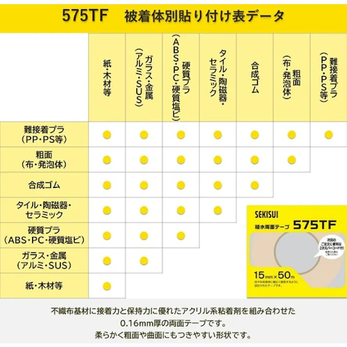 【CAINZ-DASH】積水化学工業 不織布厚手両面テープ#575TF 10x50 二次元コード付き 575Q34【別送品】