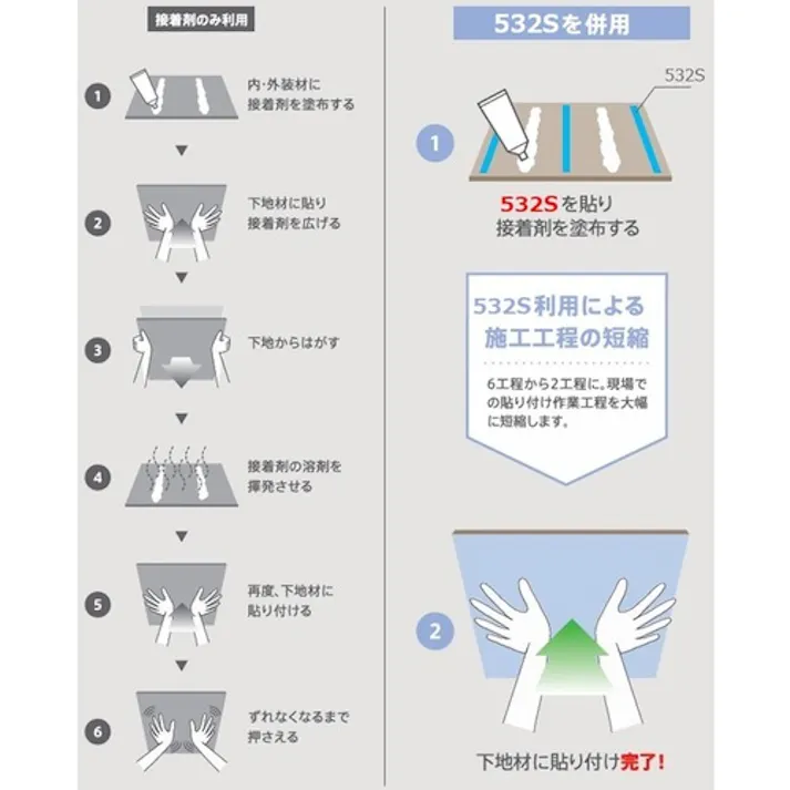 【CAINZ-DASH】積水化学工業 発泡基材両面テープ#532STF 15x10 二次元コード付き 32QSX3【別送品】
