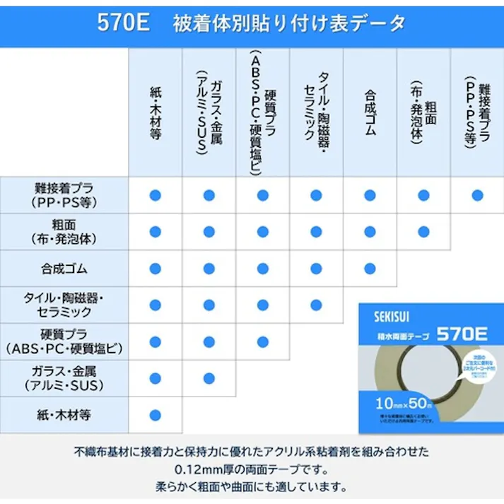【CAINZ-DASH】積水化学工業 一般汎用両面テープ#570E 30X50 570E68【別送品】