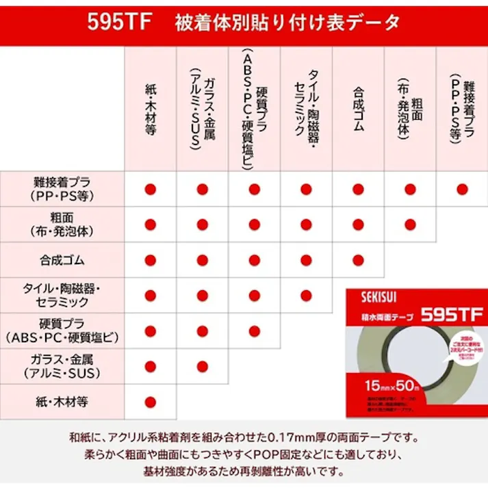 【CAINZ-DASH】積水化学工業 一般強粘着両面テープ#595TF 10X50 95TF21【別送品】