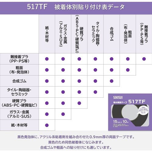 CAINZ-DASH】積水化学工業 発泡基材両面テープ ＃517TF 30×10