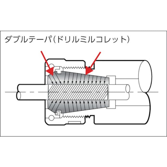 【CAINZ-DASH】ユキワ精工 ＹＣＣコレット　把握径０．５～１．０ｍｍ YCC7-1【別送品】