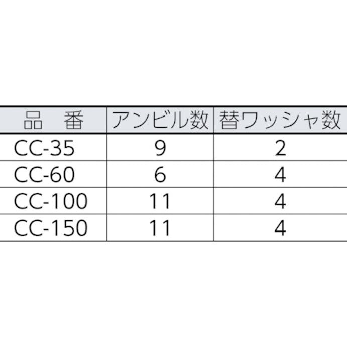 【CAINZ-DASH】テクロック シリンダゲージ　測定範囲５０～１００ｍｍ CC-100【別送品】