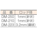 【CAINZ-DASH】テクロック ダイヤルデプスゲージ　測定範囲０～２０ｍｍ DM-223【別送品】