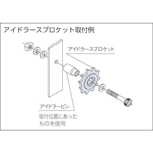 アイン 楽天市場】スリクソン ZXi7 アイアン ゴルフ アイアンセット