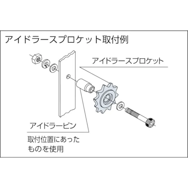 【CAINZ-DASH】片山チエン エンプラアイドラー60C11ホイル EPID60C11D15【別送品】