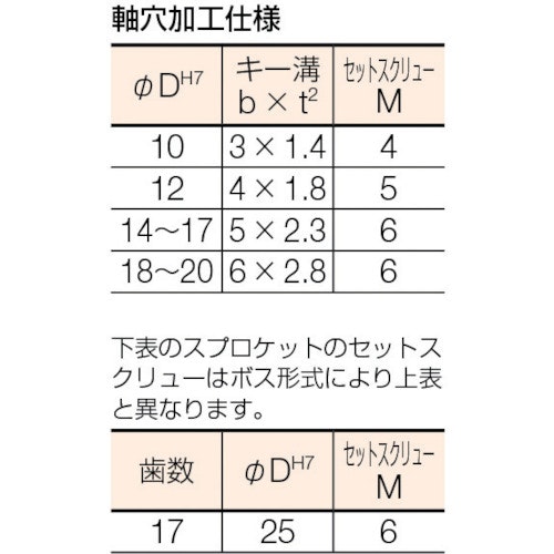 CAINZ-DASH】片山チエン ＦＢスプロケット３５ 歯数１３ 外径４４ 軸穴径１４ FBN35B13D14【別送品】 メカトロ部品  ホームセンター通販【カインズ】