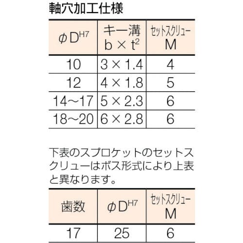 カタヤマ ＦＢスプロケット３５ 歯数１７外径５７軸穴径１６ パーツ