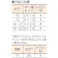 【CAINZ-DASH】片山チエン FBスプロケット35 歯数19 外径63 軸穴径19 FBN35B19D19【別送品】