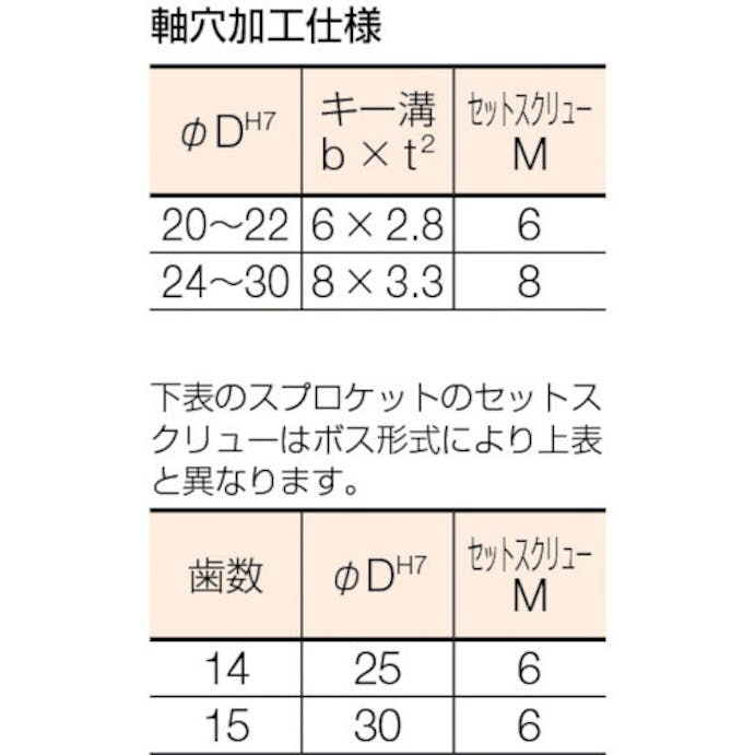 【CAINZ-DASH】片山チエン ＦＢスプロケット４０　歯数２７　外径１１６　軸穴径２８ FBN40B27D28【別送品】