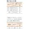 【CAINZ-DASH】片山チエン FBスプロケット60 歯数21 外径138 軸穴径25 FBN60B21D25【別送品】