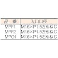 【CAINZ-DASH】ヤマト産業 マグプッシュ（乾式安全器）アセチレン用 MPF-1【別送品】