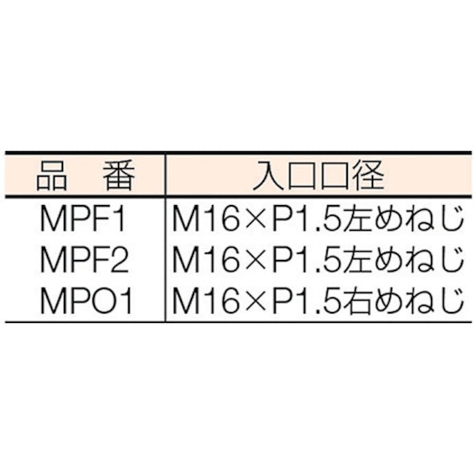 【CAINZ-DASH】ヤマト産業 マグプッシュ（乾式安全器）エチレン・プロパン・メタン用 MPF-2【別送品】