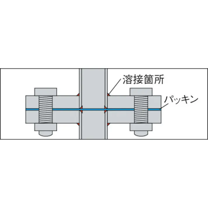 【CAINZ-DASH】イノック さし込み溶接フランジ SUS304 FF 5K 100A 304FF5K100A【別送品】