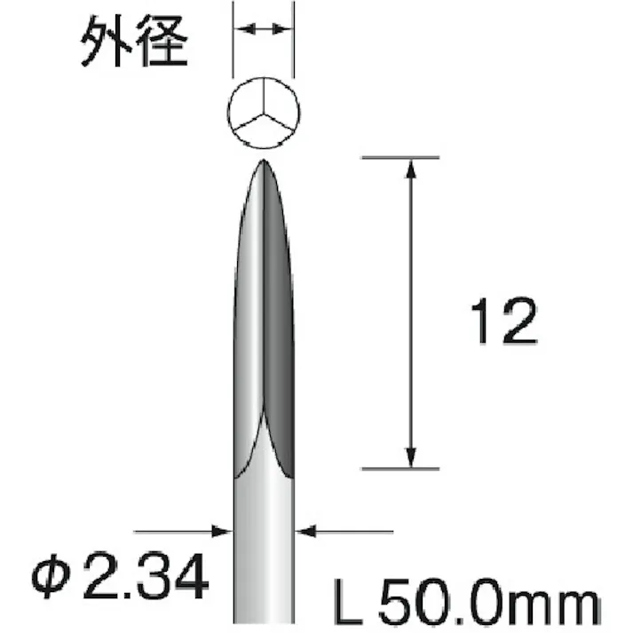 【CAINZ-DASH】ミニター スチールカッター 樹脂用(切削) φ2.7 BS1402【別送品】