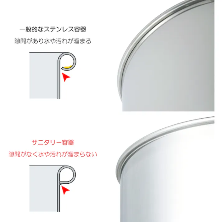 【CAINZ-DASH】MONOVATE ステンレスタンク サニタリー貯蔵用タンク 20L SMA-ST-30【別送品】