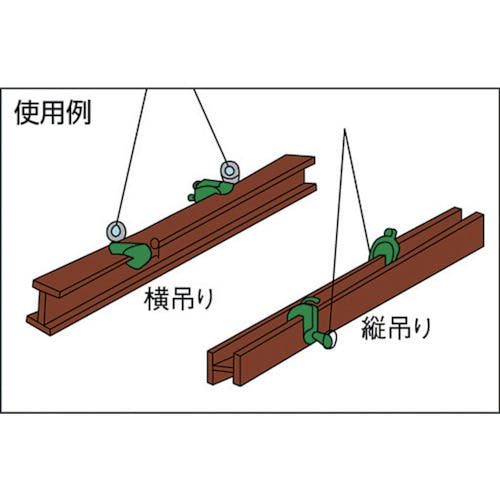 日本クランプ　横つり・縦つり兼用型クランプ ABJ-1.5-27 - 3