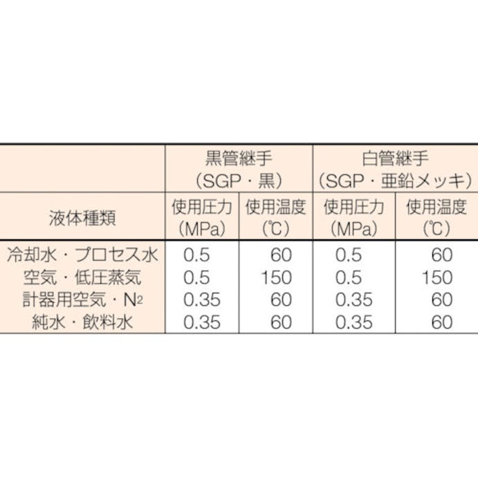 【CAINZ-DASH】ベンカン機工 ９０ＬＳＧＰ鋼管製エルボロング９０°２０Ａ 90L-SGP-20A【別送品】