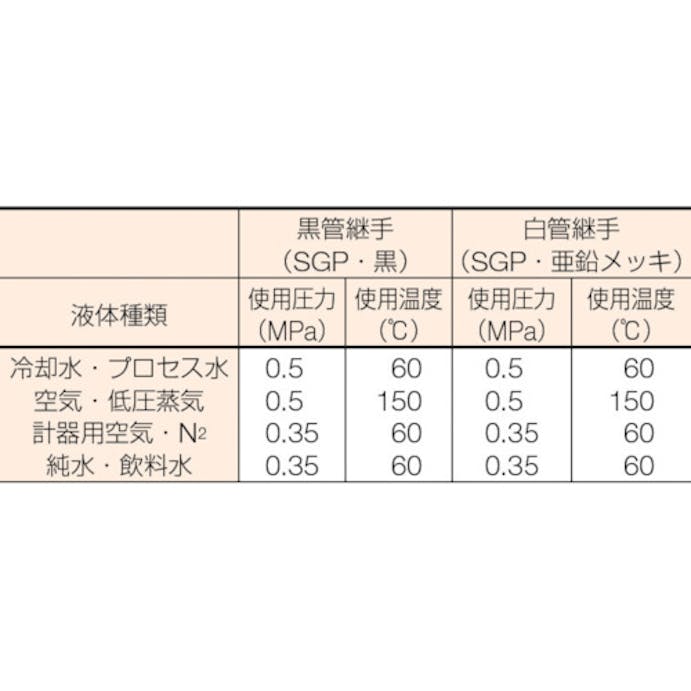 【CAINZ-DASH】ベンカン機工 ４５ＬＳＧＰ鋼管製エルボロング４５°２５Ａ 45L-SGP-25A【別送品】