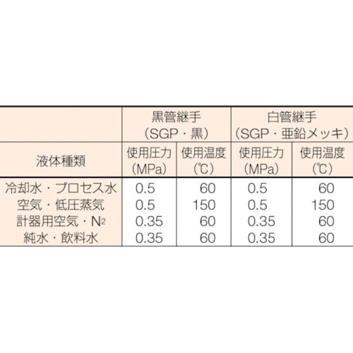 【CAINZ-DASH】ベンカン機工 ＴＳＧＰ鋼管製チーズ４０Ａ T-SGP-40A【別送品】