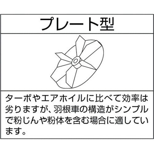 CAINZ-DASH】淀川電機製作所 電動送風機 プレート型 Ｎシリーズ 単相