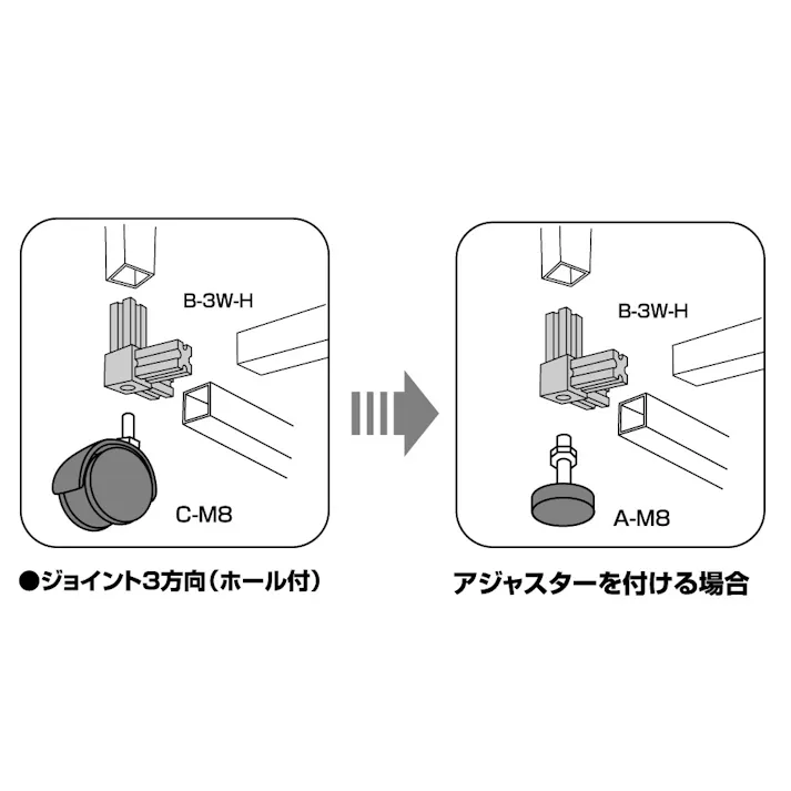 エーディエフ ADF 25mmジョイント25 3方向 ホール付き B-3W-H