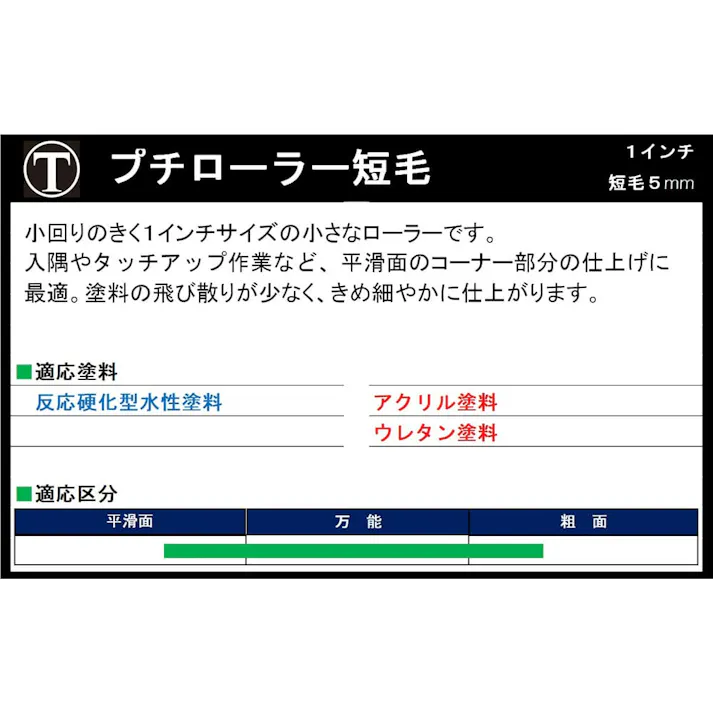 大塚刷毛製造 マルテー プチローラー 1S-HT 短毛 5mm 1インチ 5本パック