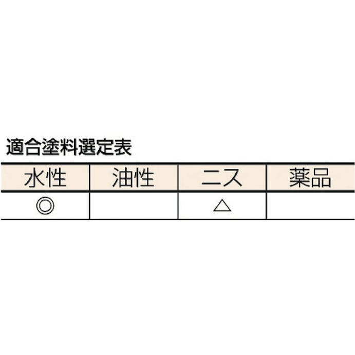 【CAINZ-DASH】大塚刷毛製造 塗来　ニス用刷毛　筋違　赤　１５号 1027250015【別送品】