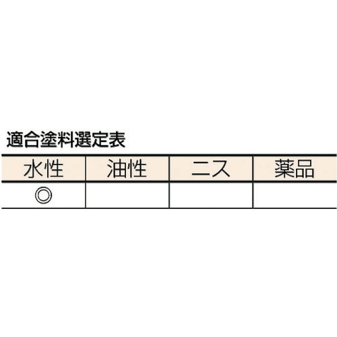 【CAINZ-DASH】大塚刷毛製造 水性用刷毛　塗来　目地刷毛　平　黒　１０号 1050120010【別送品】