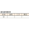 【CAINZ-DASH】大塚刷毛製造 水性用刷毛　塗来　目地刷毛　筋違　黒　１０号　３０ｍｍ 1050130010【別送品】