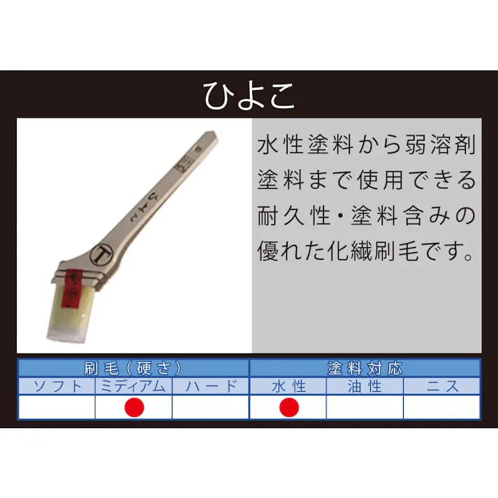 大塚刷毛製造 マルテー ひよこ 筋違 白 40mm
