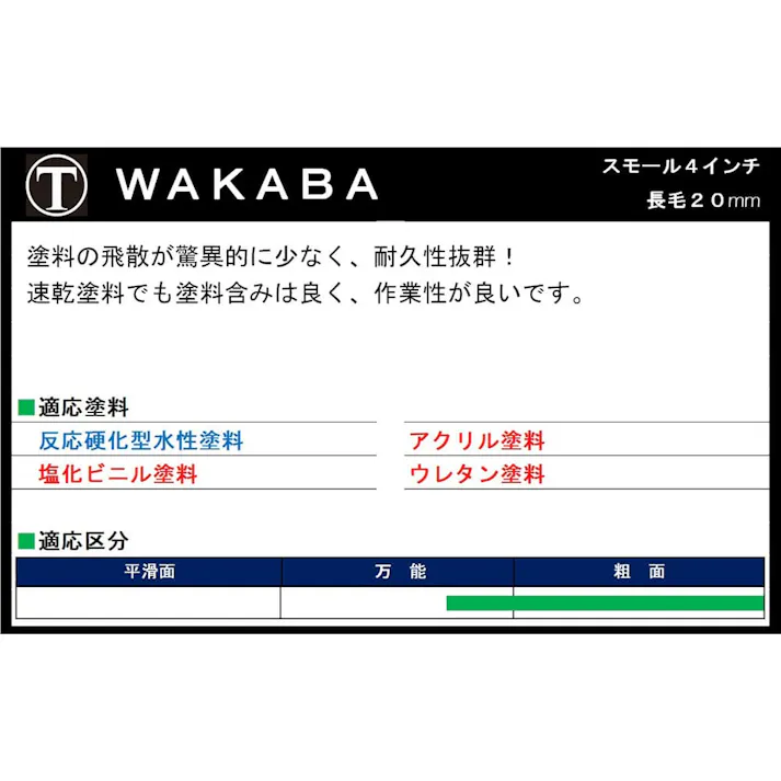 大塚刷毛製造 マルテー スモールローラー WAKABA スモール 4S-WAA 長毛 20mm 4インチ