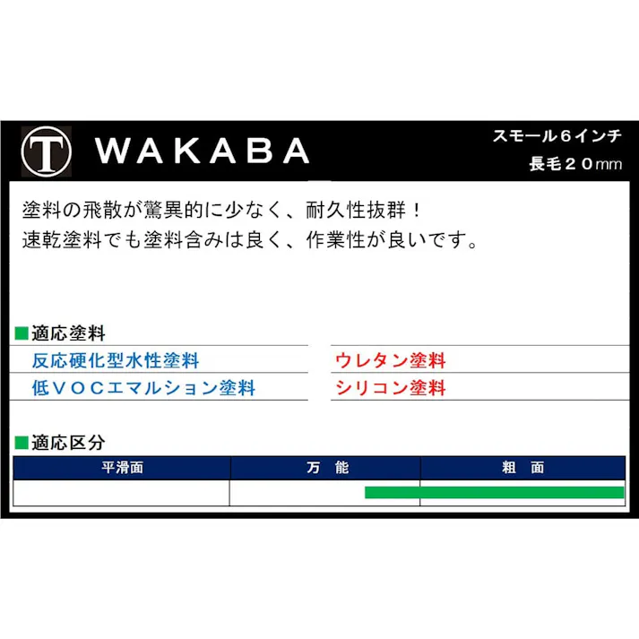 大塚刷毛製造 マルテー スモールローラー WAKABA スモール 6S-WAA 長毛 20mm 6インチ