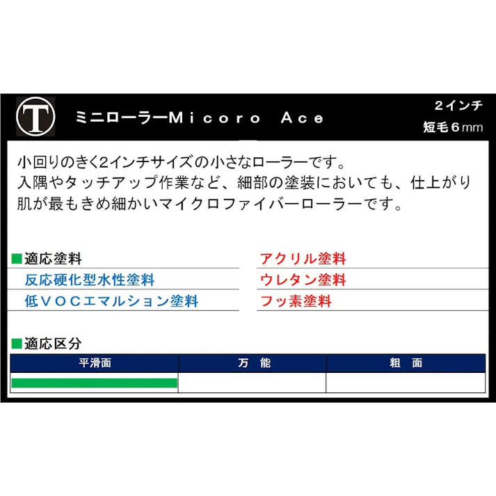 大塚刷毛製造 マルテー ミニローラー マイクロエース 2MS-MIC 短毛 6mm 2インチ 2本パック