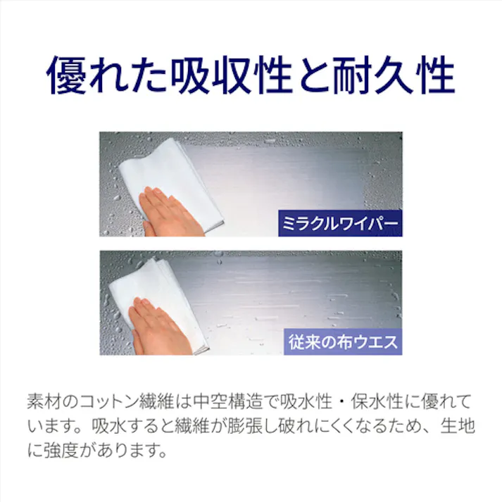【CAINZ-DASH】橋本クロス ミラクルワイパー ロール 薄手 280×400mm (2巻入) USR-40【別送品】