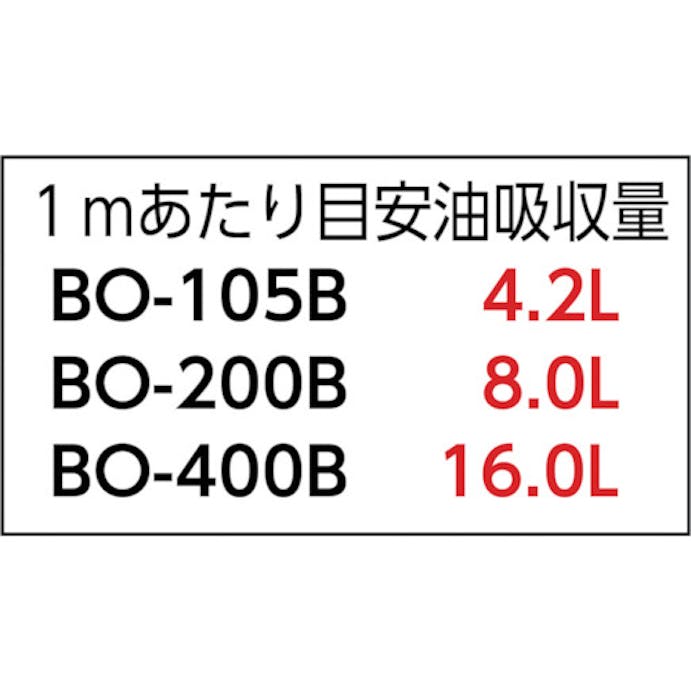 【CAINZ-DASH】橋本クロス オイルシート　ポリエステル　１０５０ｍｍ×２５ｍ BO-105B【別送品】